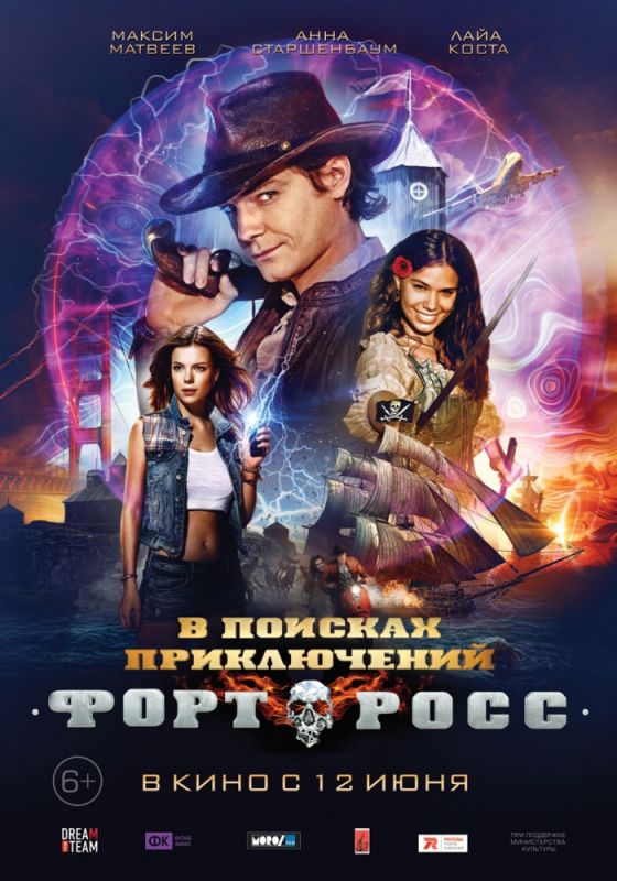 Скачать Форт Росс: В поисках приключений
