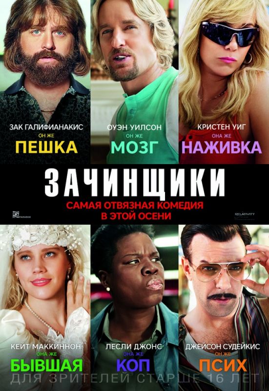 Скачать Зачинщики