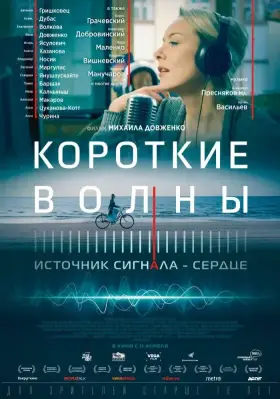 Скачать Короткие волны торрентом