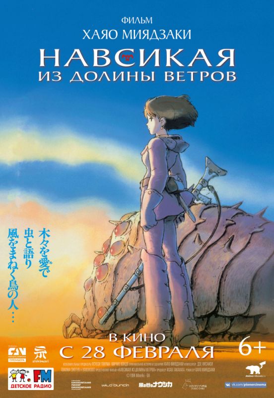 Скачать Навсикая из долины ветров