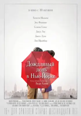 Скачать Дождливый день в Нью-Йорке торрентом
