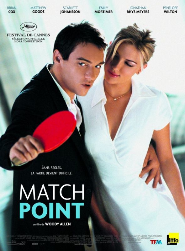 Скачать Матч Поинт (2005)