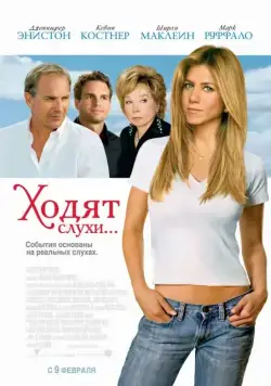 Ходят слухи (2005) торрент