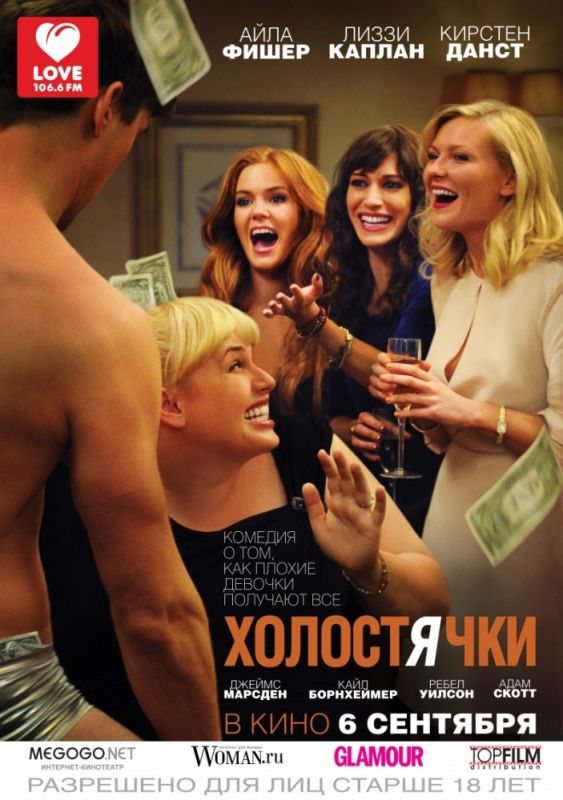 Скачать Холостячки (2012)
