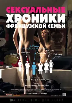Сексуальные хроники французской семьи (2012) торрент