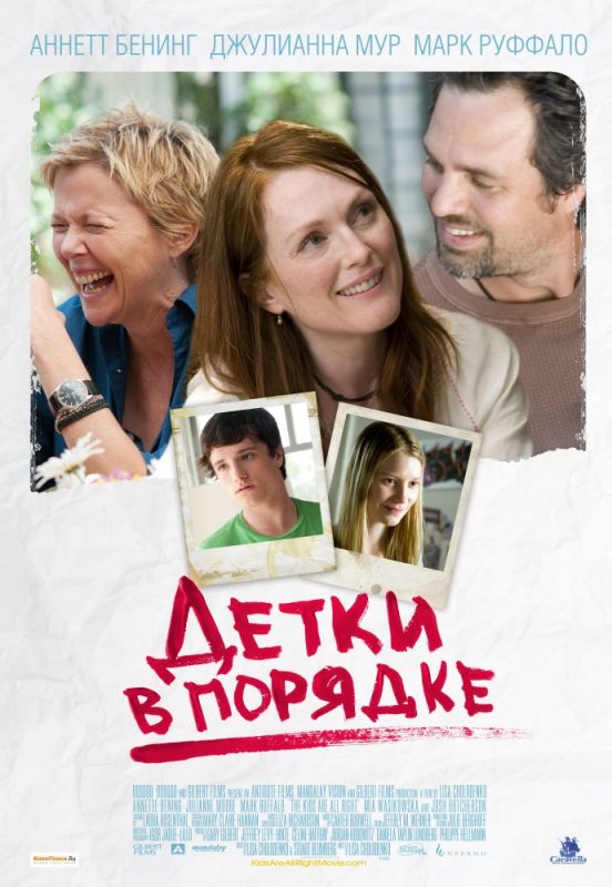 Скачать Детки в порядке