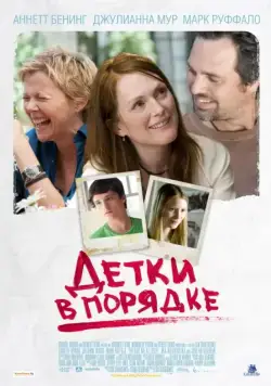 Скачать Детки в порядке (2010)