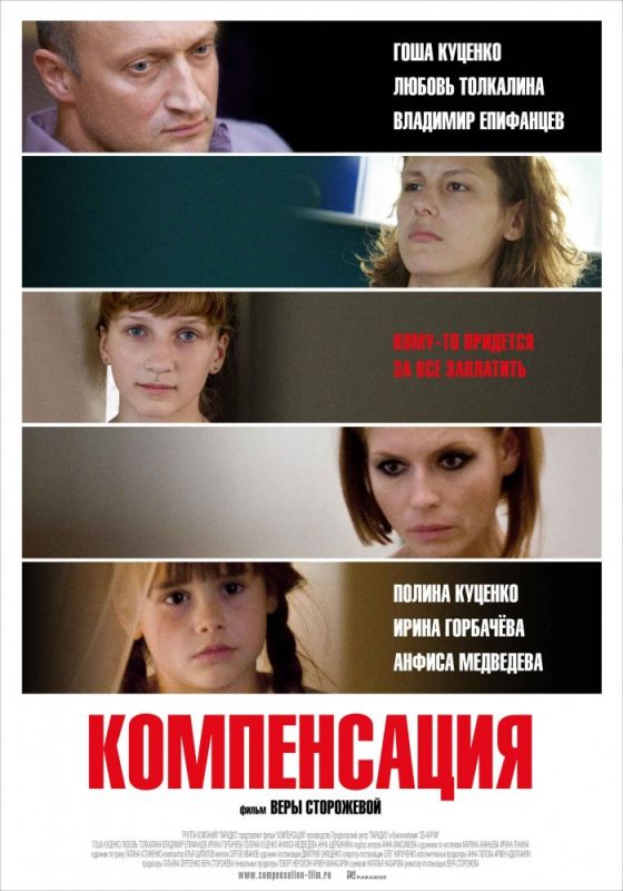 Скачать Компенсация