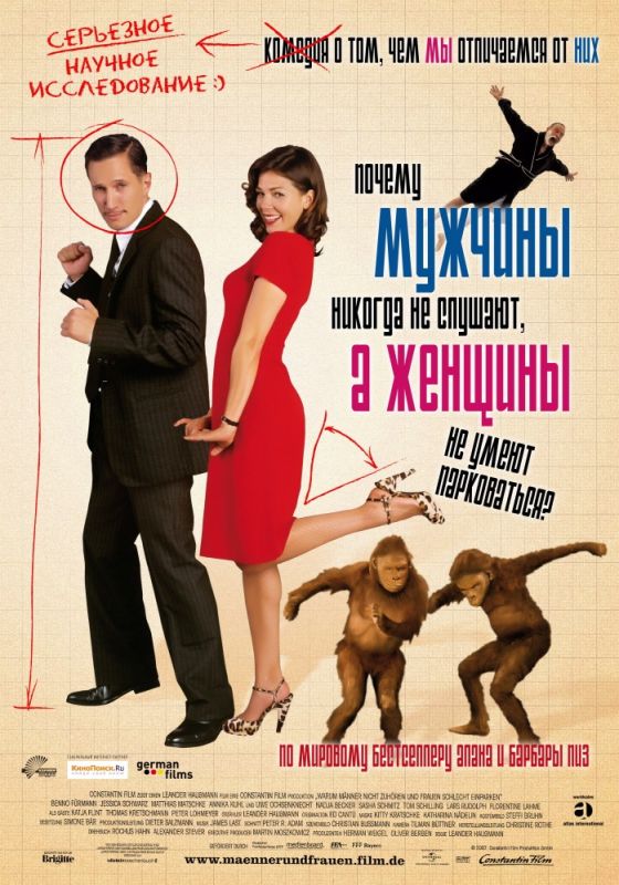 Скачать Почему мужчины никогда не слушают, а женщины не умеют парковаться