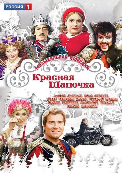 Скачать Красная шапочка