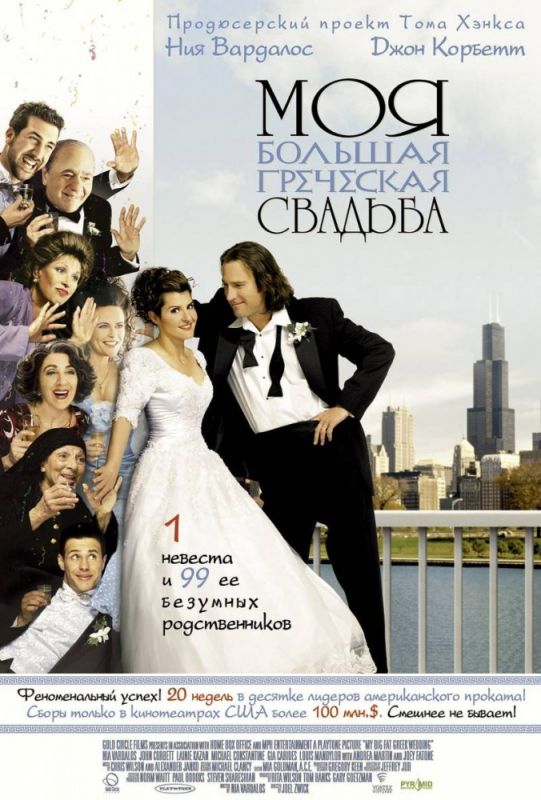Скачать Моя большая греческая свадьба (2001)