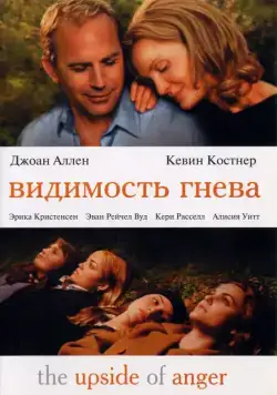 Скачать Видимость гнева (2004)