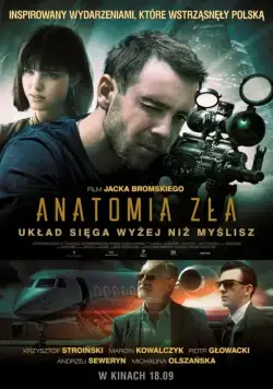 Анатомия зла (2015) торрент