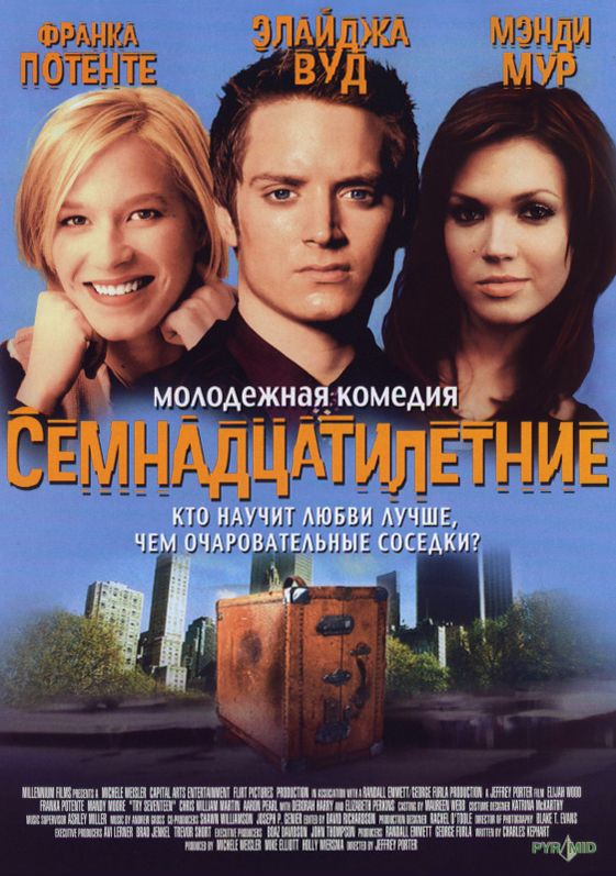 Скачать Семнадцатилетние