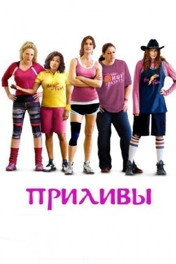 Скачать Приливы