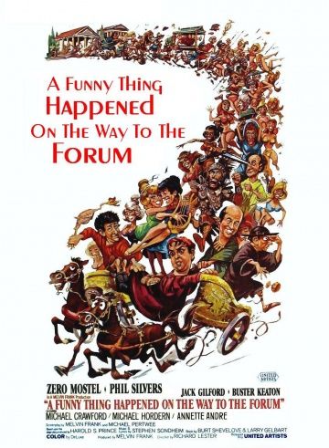 Скачать Смешное происшествие по дороге на Форум (1966)