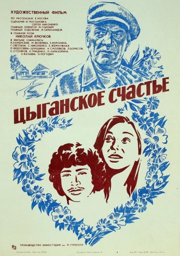 Скачать Цыганское счастье (1981)