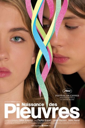 Скачать Водяные лилии (2007)