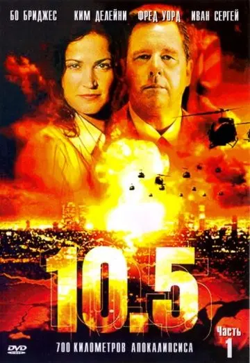Скачать 10.5 баллов