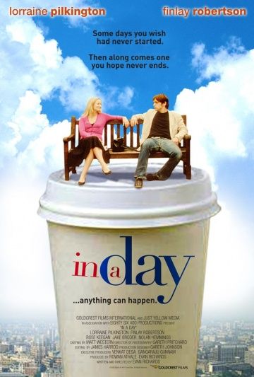 Скачать Тот самый день (2006)