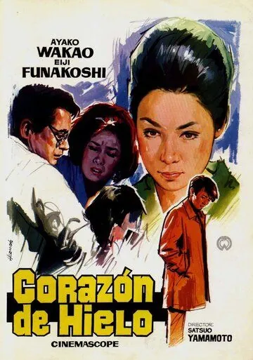 Скачать Точка замерзания (1966) через торрент бесплатно