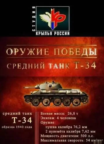 Скачать Оружие победы