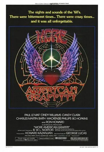 Скачать Новые американские граффити (1979)