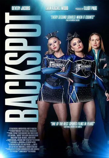 Backspot (2023) торрент