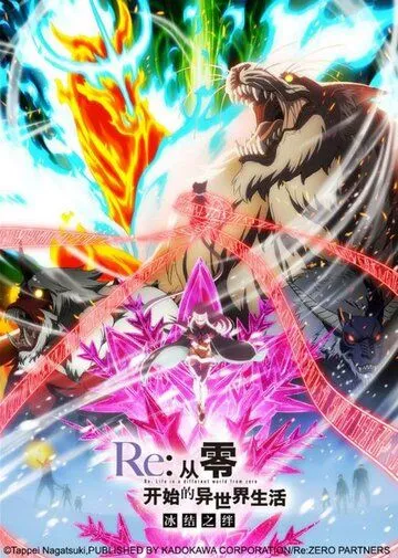 Скачать Re: Zero - жизнь с нуля в другом мире: Замороженные узы