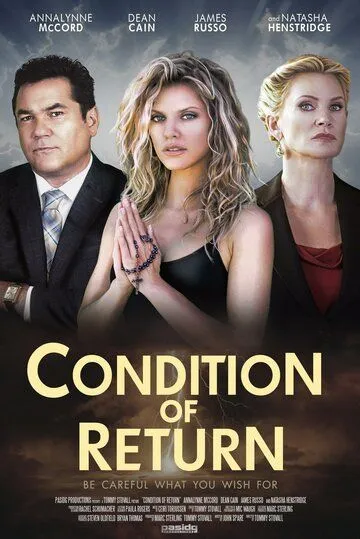 Скачать Condition of Return