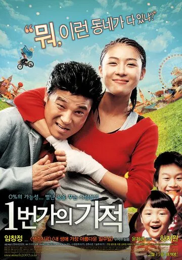 Чудо на 1-й улице (2007) торрент