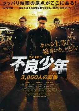 Общее число несовершеннолетних правонарушителей - 3000 (2012) торрент