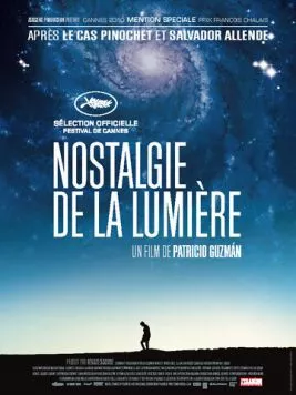 Ностальгия по свету (2010) торрент