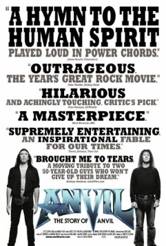 Anvil: История рок-группы (2008) торрент