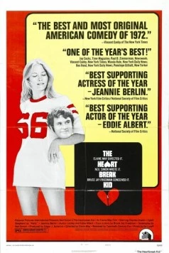 Разбивающий сердца (1972) торрент