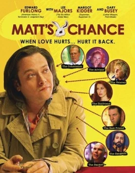 Шанс Мэтта (2013) торрент