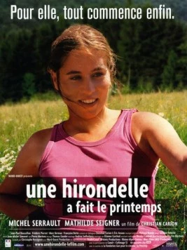 Девушка из Парижа (2001) торрент