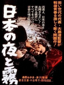 Ночь и туман в Японии (1960) торрент