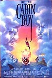 Юнга (1994) торрент